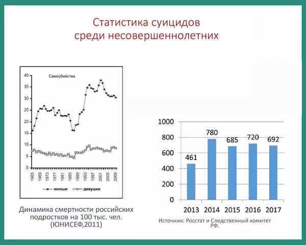 Новый предмет для школы. Экология сознания — иллюстрация 2